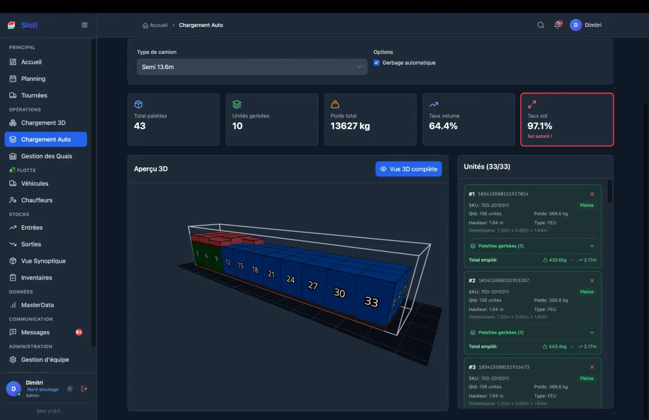 Sloti - Chargement 3D
